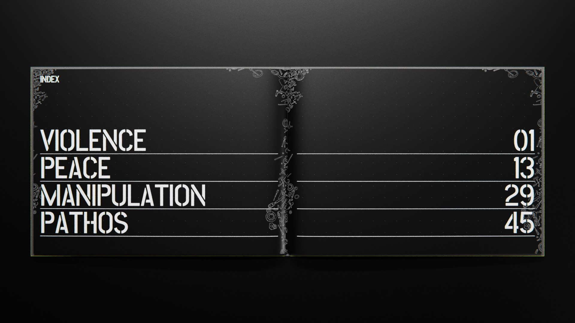 Codex 1.0 index spread listing Violence, Peace, Manipulation and Pathos